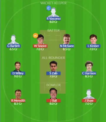 SOM vs NOR SL Team