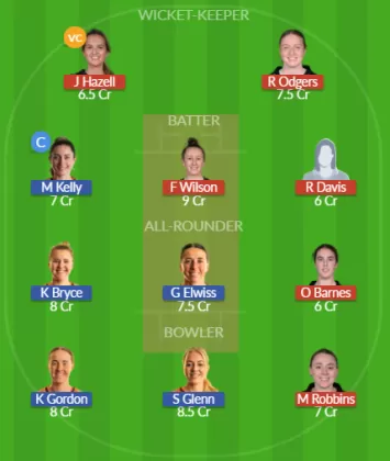 SOM-W vs BLA-W Dream11 SL Team