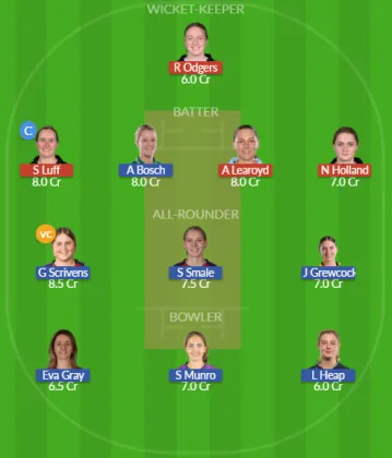 SOM-W vs ESS-W SL Team