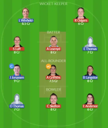 SOM-W vs YK-W SL Team