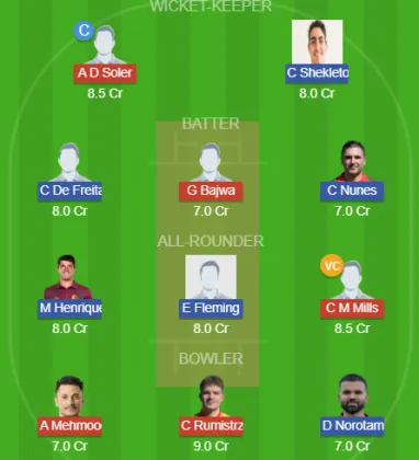 SPA vs POR SL Team