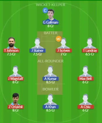 SPE vs BST Dream11 SL Team