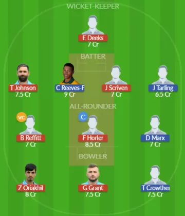 SPE vs EM Dream11 SL Team