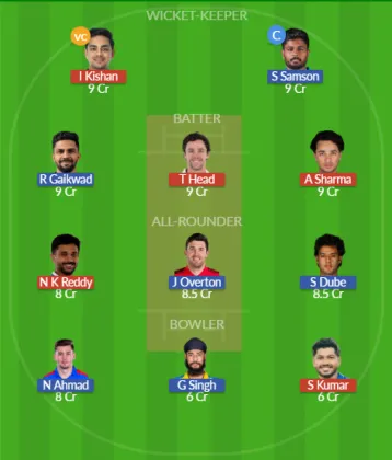 SRH vs CSK SL Team