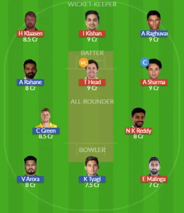 SRH vs KKR SL Team