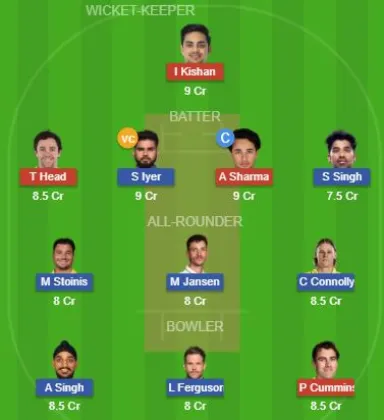 SRH vs PBKS SL Team