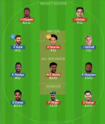 SRH vs RCB SL Team