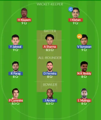 SRH vs RR SL Team