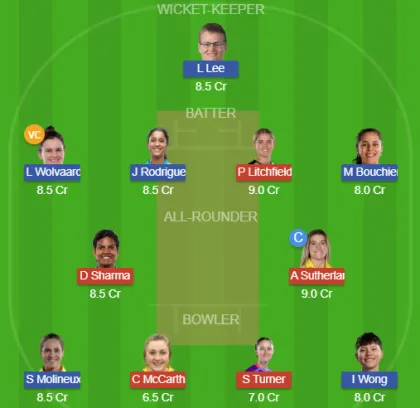 SUL-W vs SOB-W SL Team