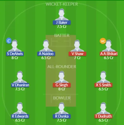 Dream11 SL Team