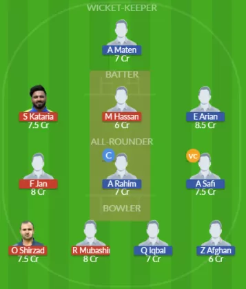 SRS vs MCG Dream11 SL Team