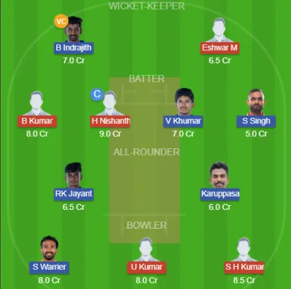 SS vs DIN SL Team