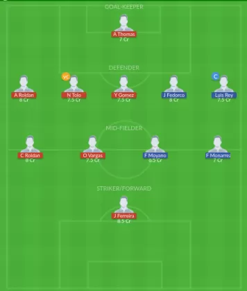 SS vs PUE Dream11 SL Team