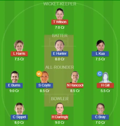 ST-W vs SIX-W SL Team