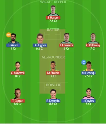 Dream11 SL Team