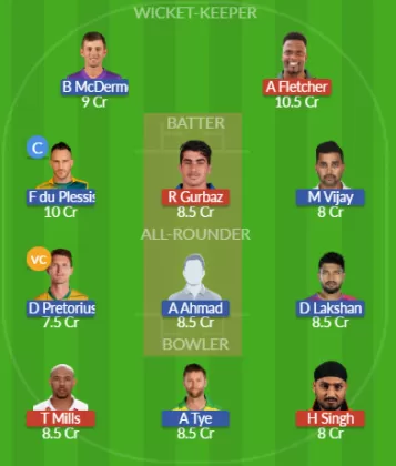 Dream11 SL Team