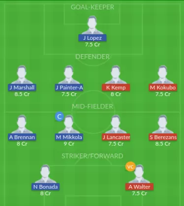 STH vs SMFC Dream11 SL Team