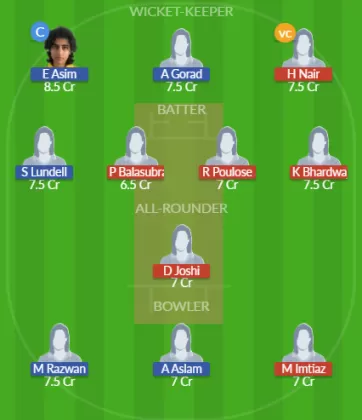 STO-W vs ALZ-W Dream11 SL Team