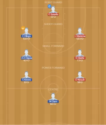 SUI vs CAN Dream11 SL Team