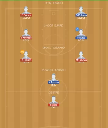 SUI vs EST Dream11 SL Team