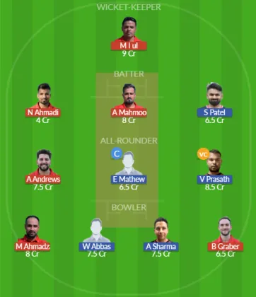 SUI vs MAL SL Team