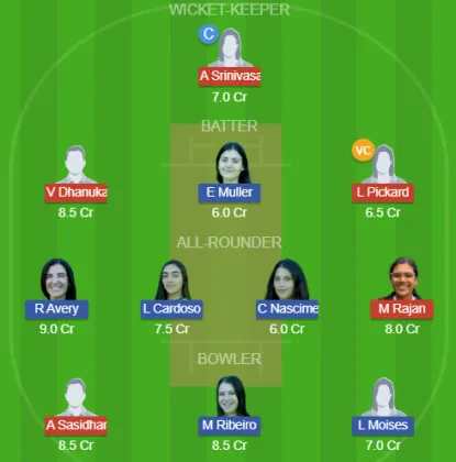 SUI-W vs BRA-W SL Team