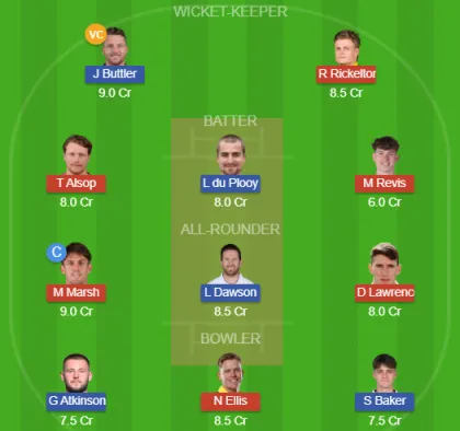 SUL vs MSG SL Team