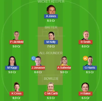 SUL-W vs LNS-W SL Team