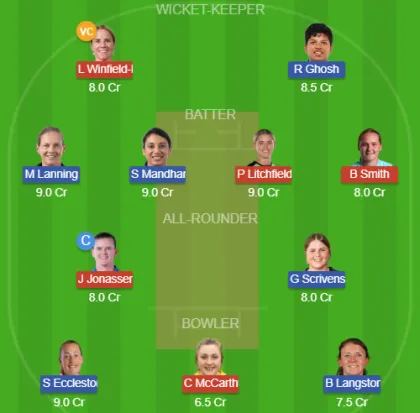 SUL-W vs MSG-W SL Team