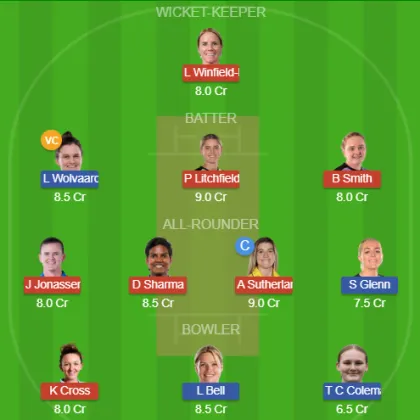 SUL-W vs SOB-W SL Team