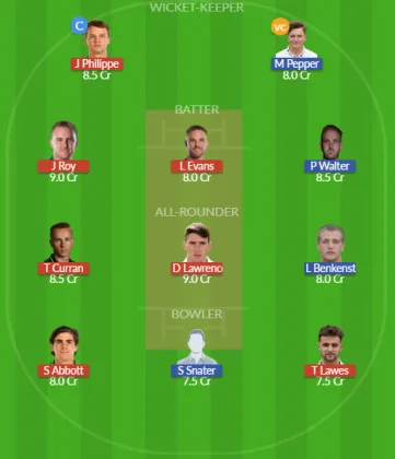 SUR vs ESS SL Team