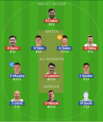 SUR vs WAS SL Team