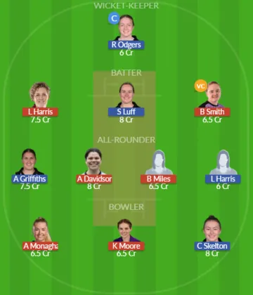 SUR-W vs SOM-W SL Team