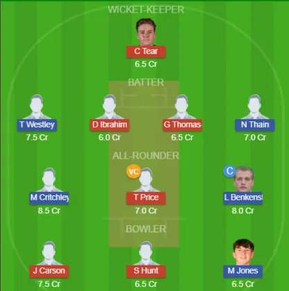 SUS vs ESS SL Team