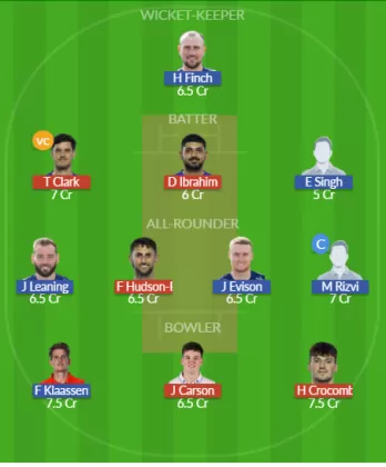 Dream11 SL Team