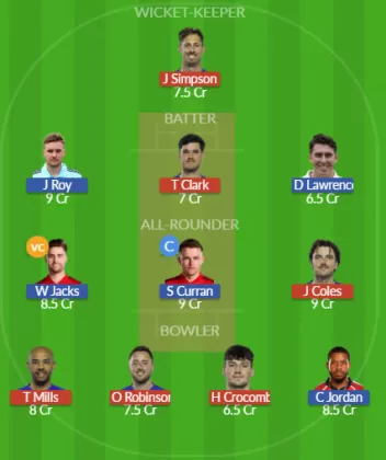 SUS vs SUR Dream11 SL Team