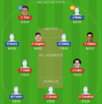 SUS vs SUR SL Team