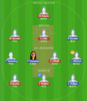 SUS-W vs LEI-W SL Team