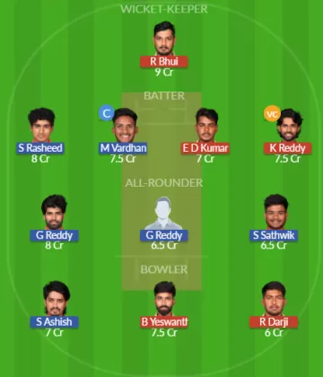 SVL vs ROR Dream11 SL Team