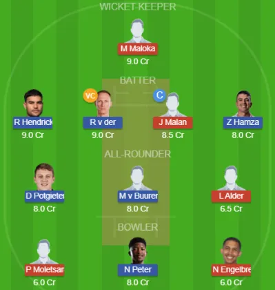 SWD vs LIO SL Team
