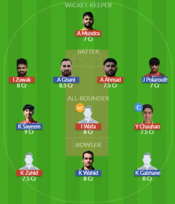 SWE vs HUN Dream11 SL Team