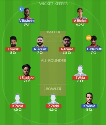 SWE vs HUN Dream11 SL Team