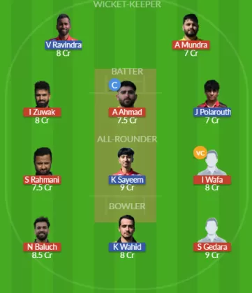 SWE vs HUN Dream11 SL Team