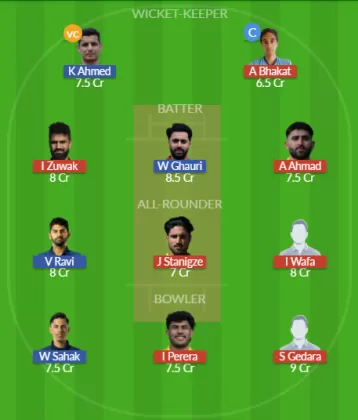 Dream11 SL Team