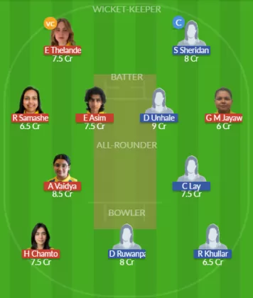 SWE-W vs FIN-W SL Team