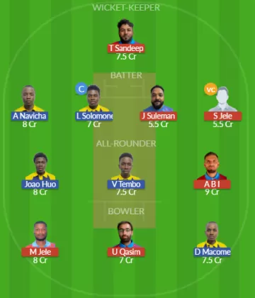 Dream11 SL Team