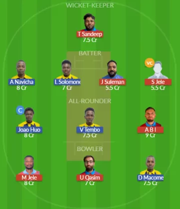 SWZ vs MOZ SL Team
