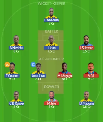 SWZ vs MOZ SL Team