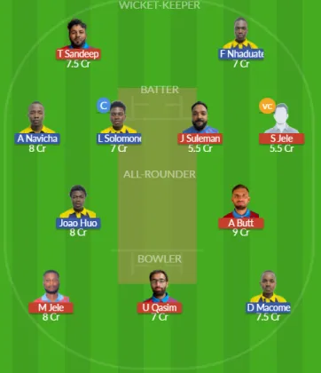 SWZ vs MOZ SL Team