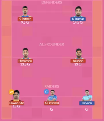 TAM vs BEN SL Team
